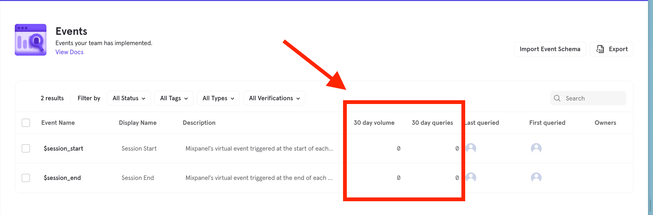 Lexicon Query Volumes